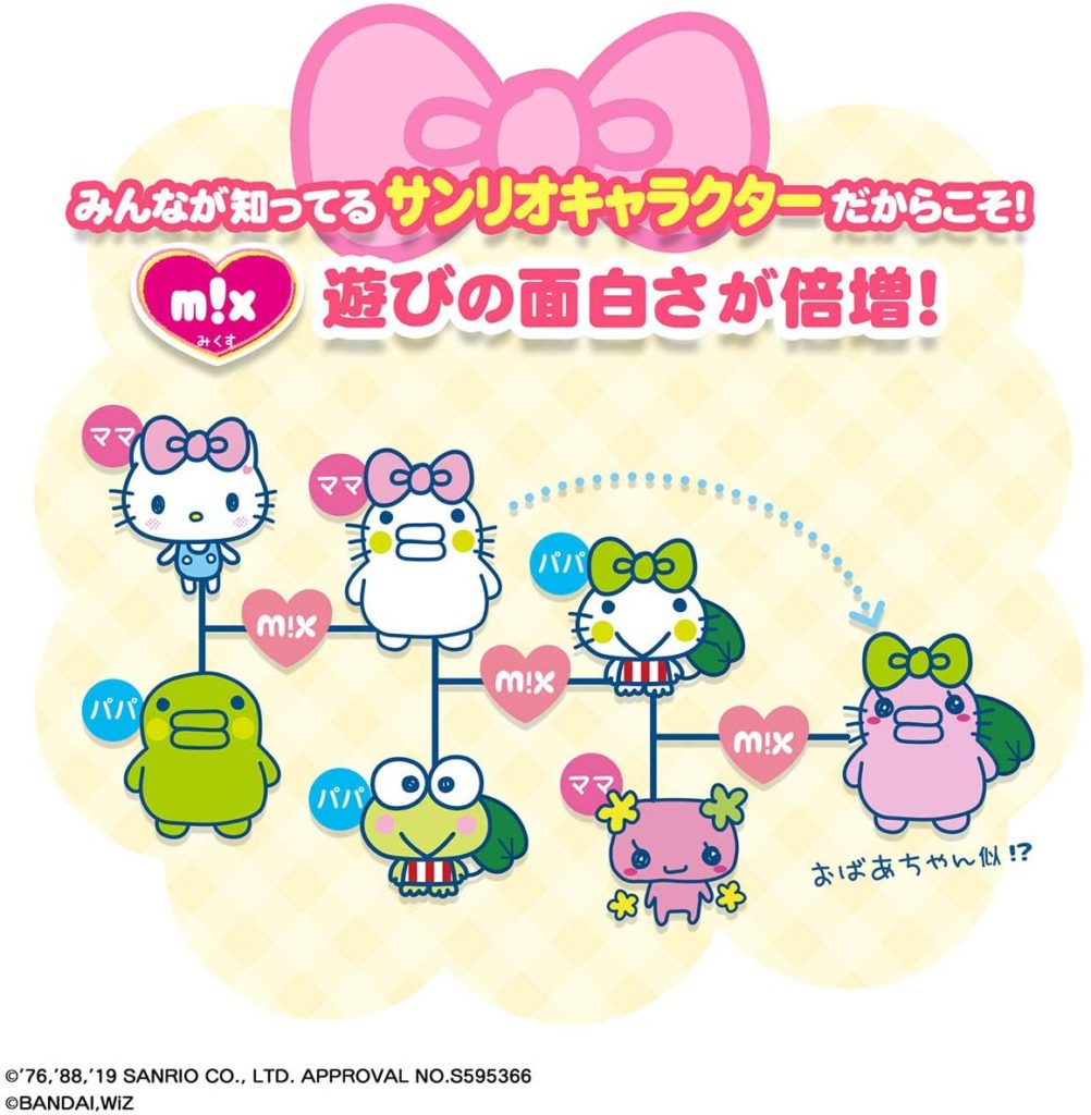 BANDAI Tamagotchi meets sanrio Hello Kitty My Melody Characters DX set Japan　F/S 